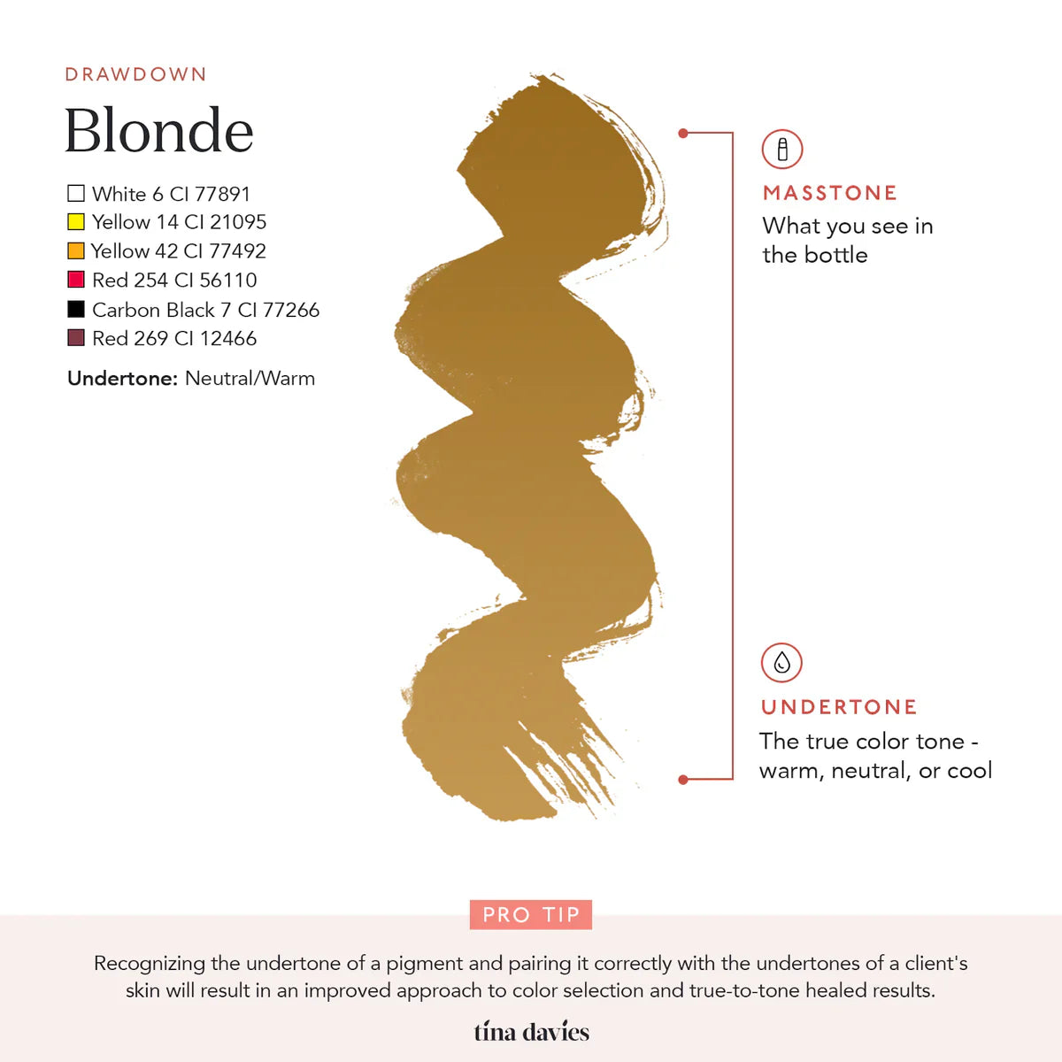  Tina Davies Collection Blonde — Perma Blend