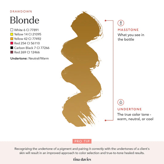 Tina Davies Collection Blonde — Perma Blend