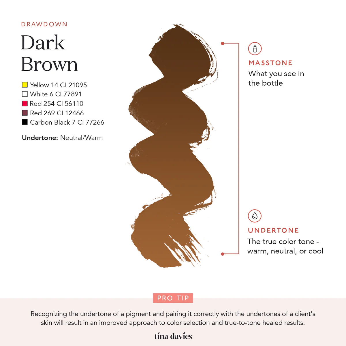 Perma Blend/Tina Davies 4 Dark Brown