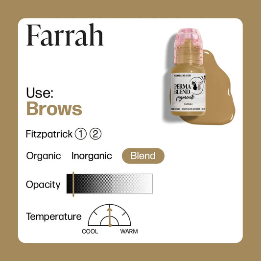 Blondes Farrah — Perma Blend