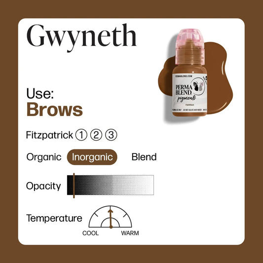 Blondes Gwyneth — Perma Blend