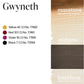  Blondes Gwyneth — Perma Blend