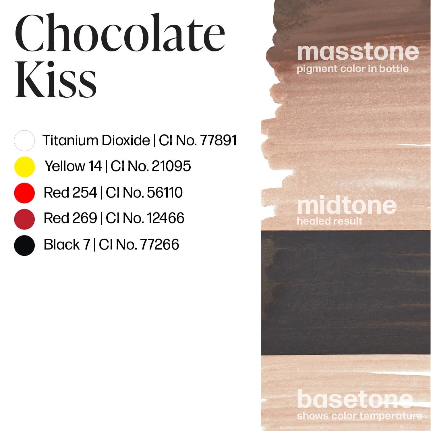 Chocolate Kiss — Perma Blend — Pick Size