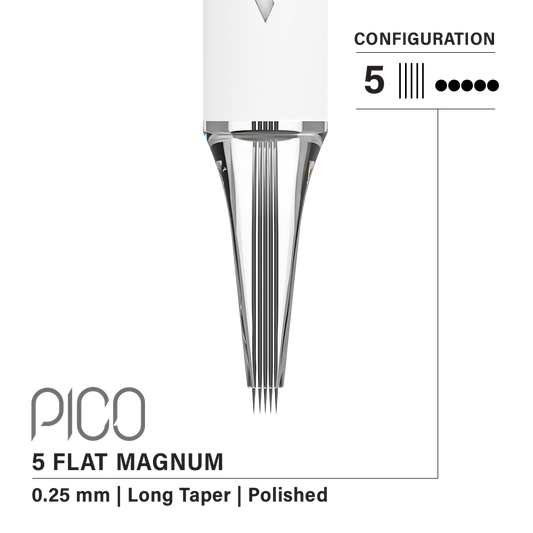 Vertix Pico