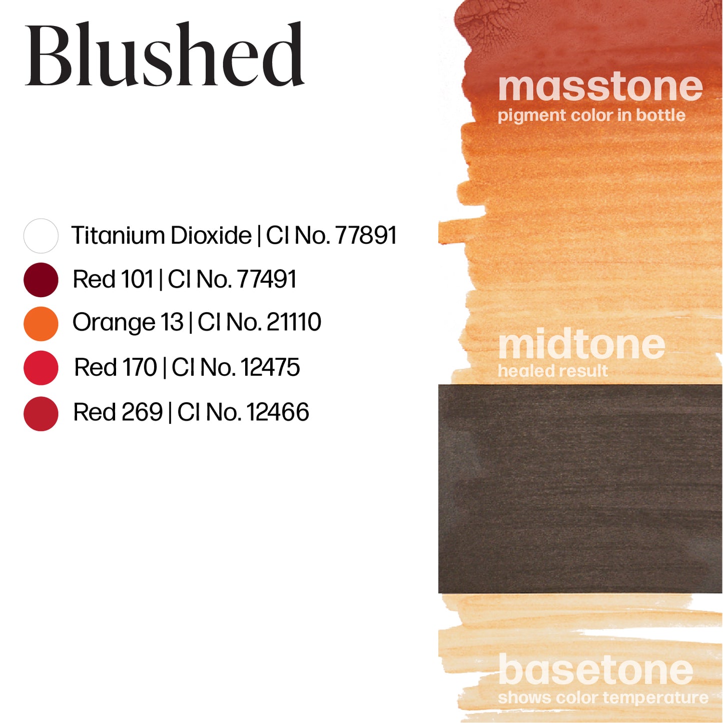  Blushed — Perma Blend — Pick Size