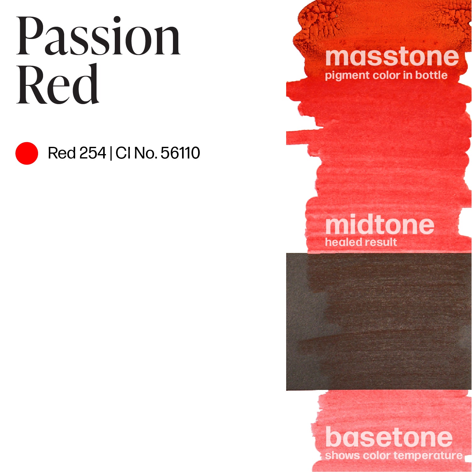 Passion Red — Perma Blend — Pick Size