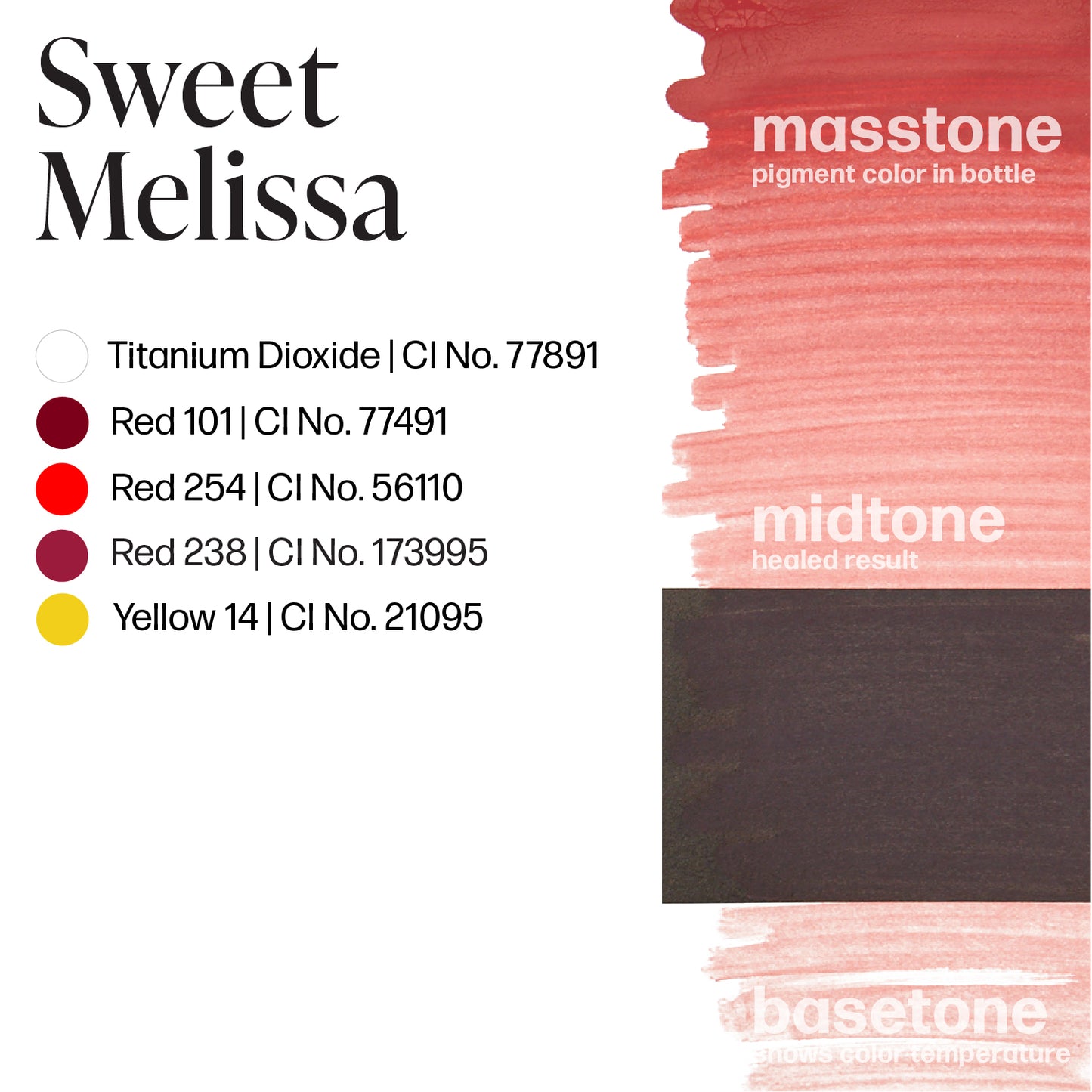  Perma Blend Sweet Melissa - 1/2oz