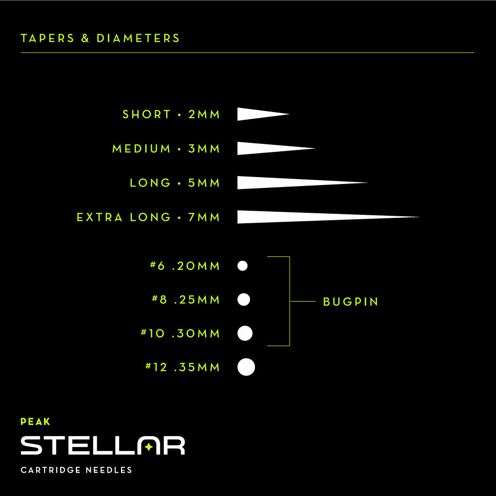  Peak Stellar Needle Cartridges — Box of 20